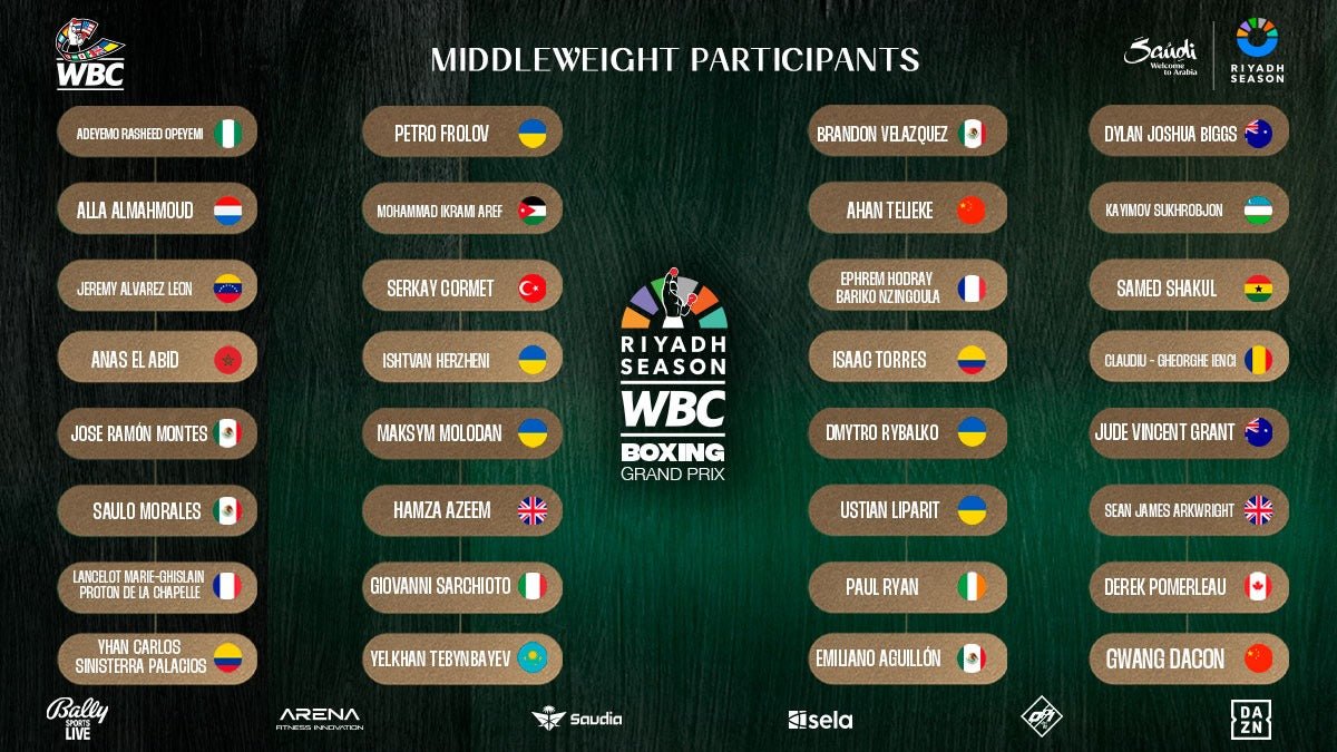 Tournoi WBC Grand Prix Riyadh Season - Les trois boxeurs canadiens prêts pour la phase deux - Canada Fighting
